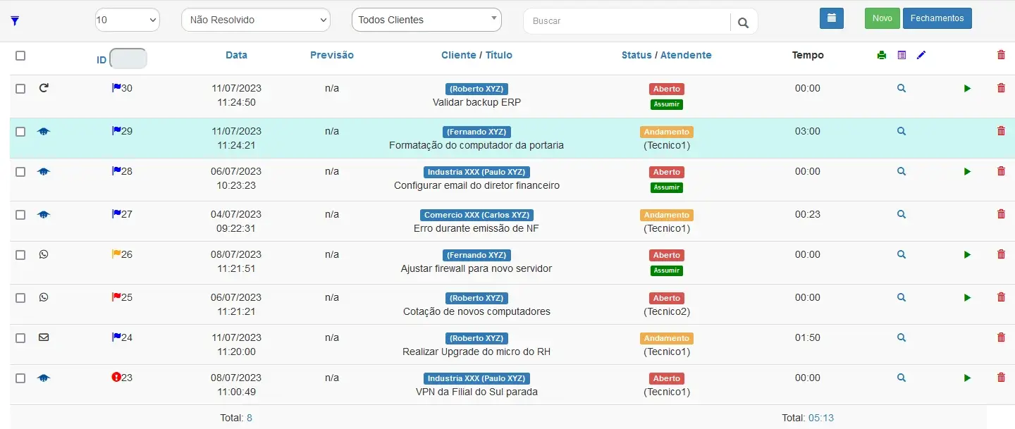 Controle de Atendimentos